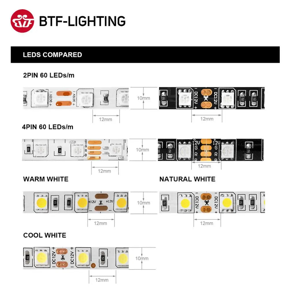 5m DC12V LED Strip 5050 SMD 60LEDs/m Flexible LED Light RGB RGBW 5050 LED Strip Lamp 300LEDs TV Led Ribbon Tape Waterproof